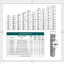 1m to 2m Height Farm Fence